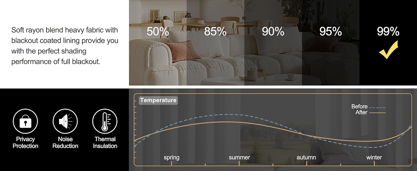 thermal insulation curtains