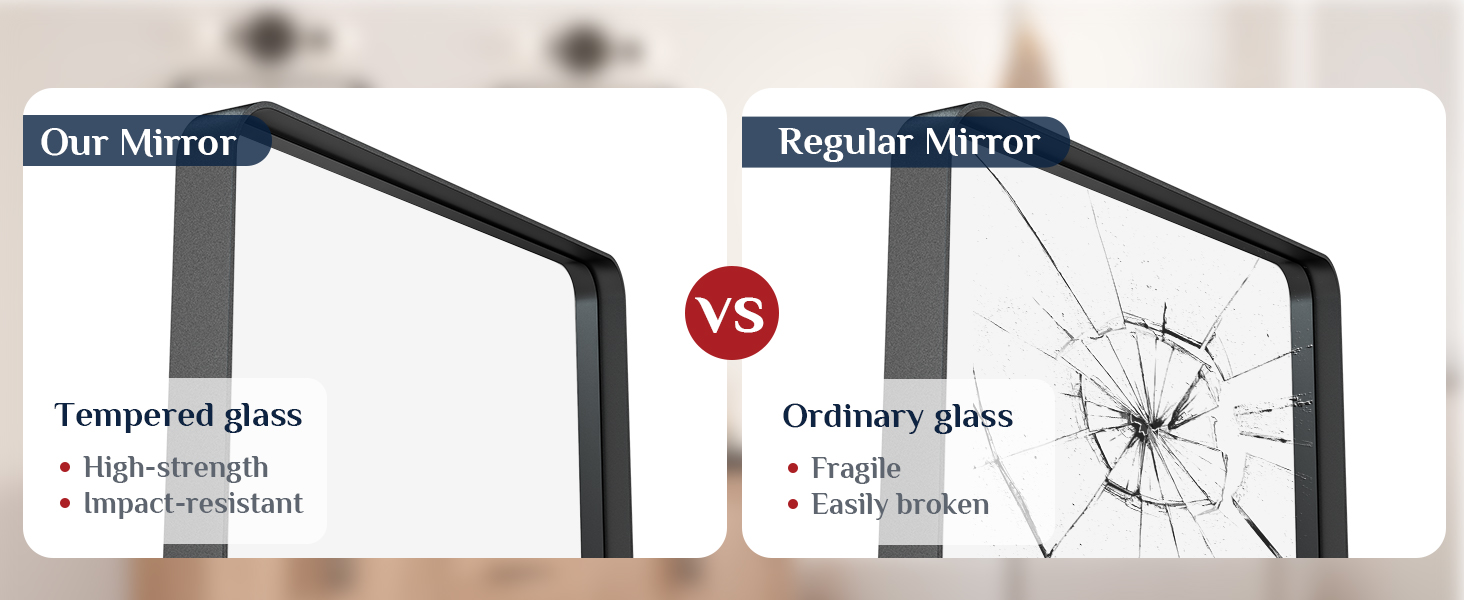 Bathroom vanity mirror