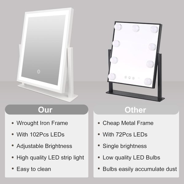 Classic Lighted Vanity Mirror 16in Makeup Mirror with Dimmable White Tabletop Mount Home Mirror with Dimmable LED Lights Thanksgiving Wedding Birthday Gift Touch Control, and 360 Rotation