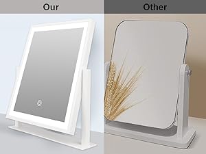 The Stronger Iron Frame