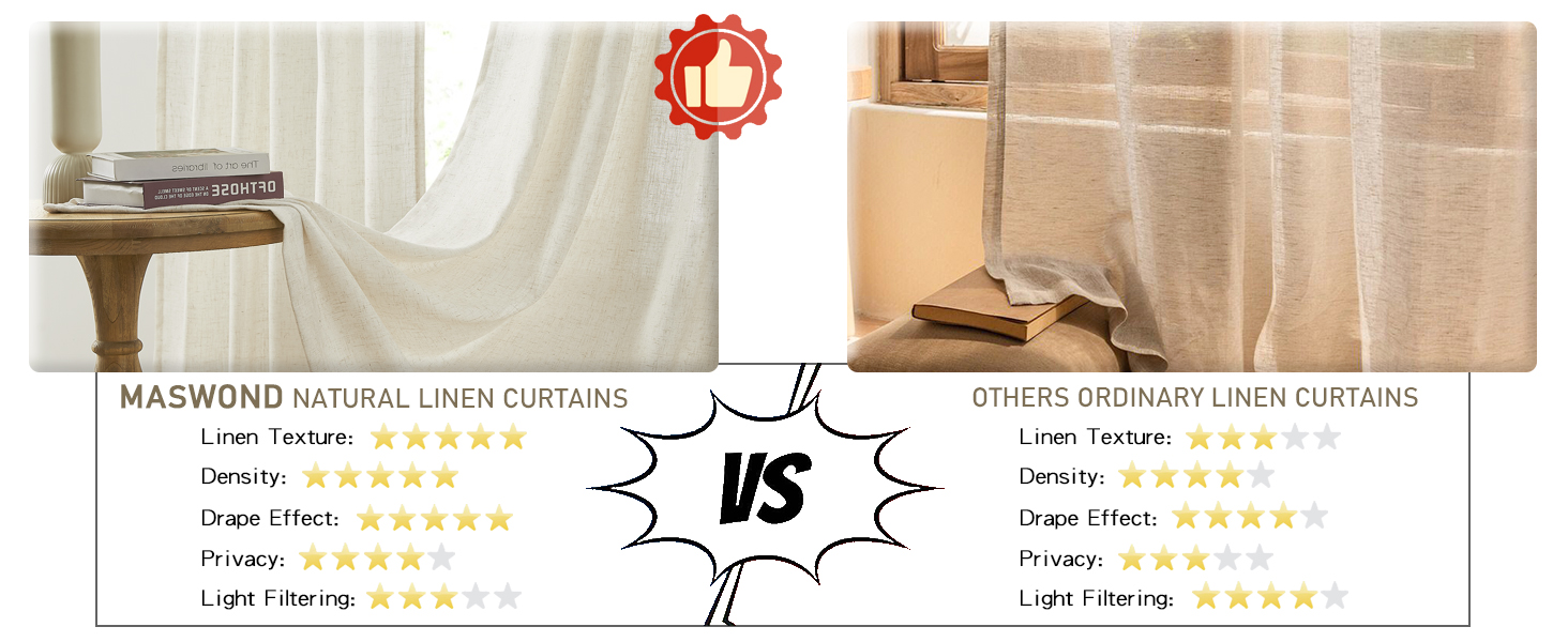 Pinch Pleated Window Curtains Pinch Pleat Back Tab Light Filtering Drapes with Hooks Boho Farmhouse