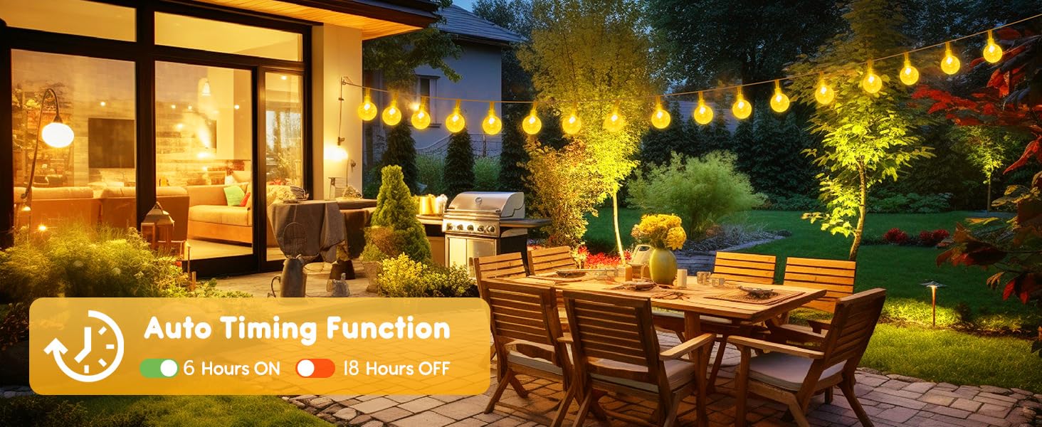 Minetom Battery Operated Crystal Globe String Lights