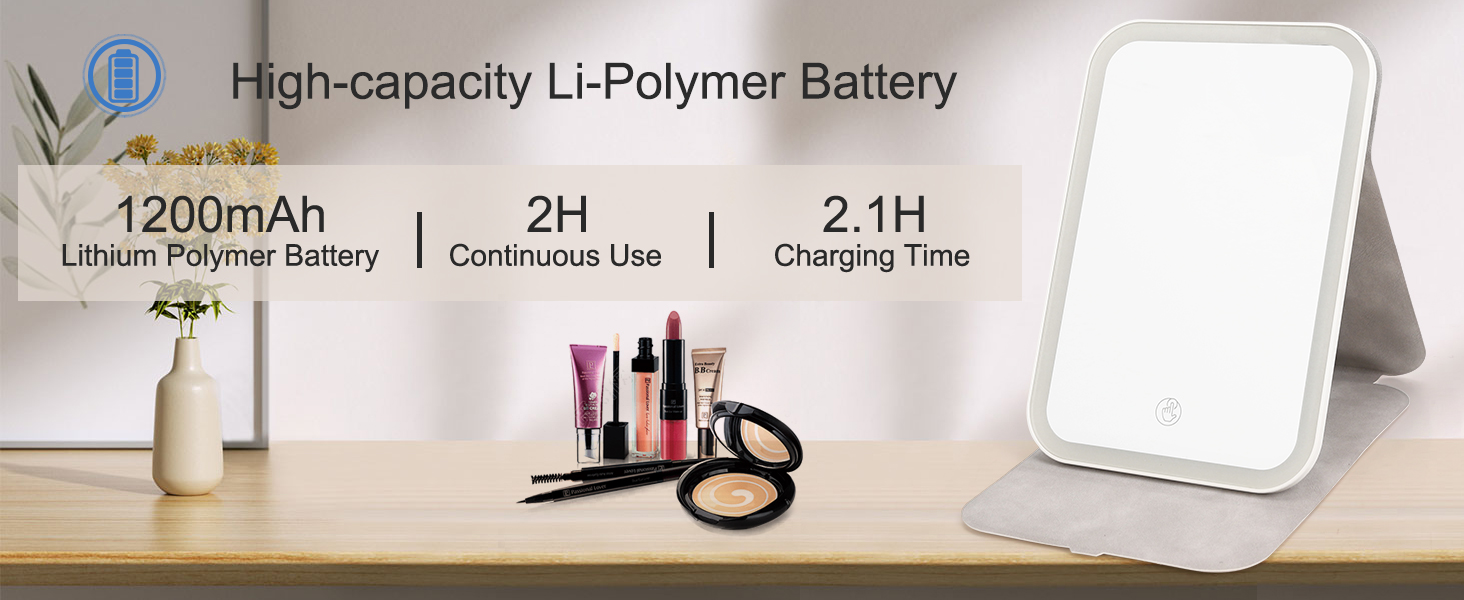 High-capacity Li-Polymer Battery